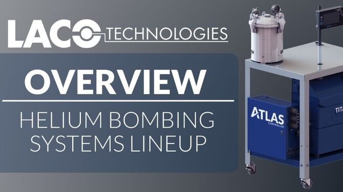 Gray banner with writing "Overview: Helium Bombing Systems lineup" with an image of a helium bombing system