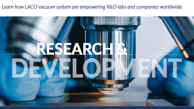 Research And Development Header